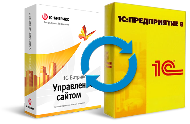 Интеграция «1С-Битрикс: Управление сайтом» и «1С:Предприятие»